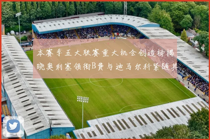 本赛季五大联赛重大机会创造榜揭晓奥利塞领衔B费与迪马尔科紧随其后